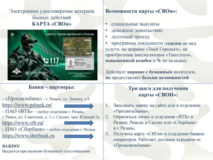 Информация о возможности получения и использования электронного удостоверения ветерана боевых действий (карта СВОи) Информация о возможности получения и использования электронного удостоверения ветерана боевых действий (карта СВОи).